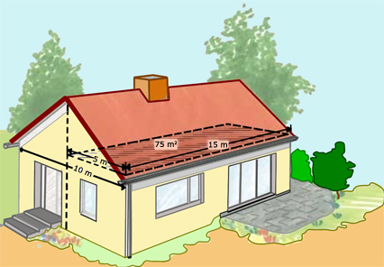 Slika 1 - Hiša z dvokapno streho